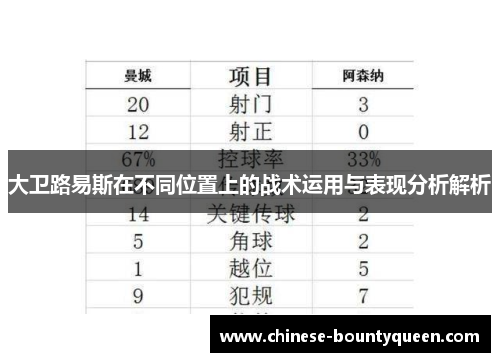 大卫路易斯在不同位置上的战术运用与表现分析解析