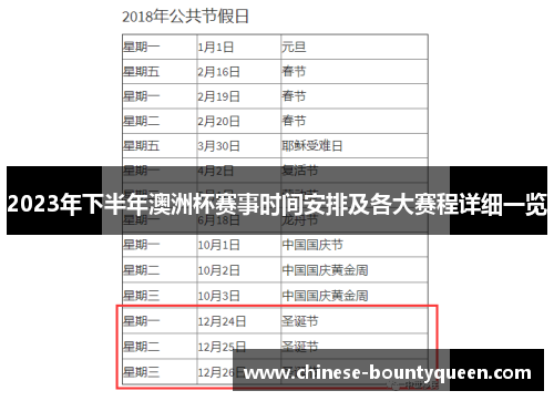 2023年下半年澳洲杯赛事时间安排及各大赛程详细一览