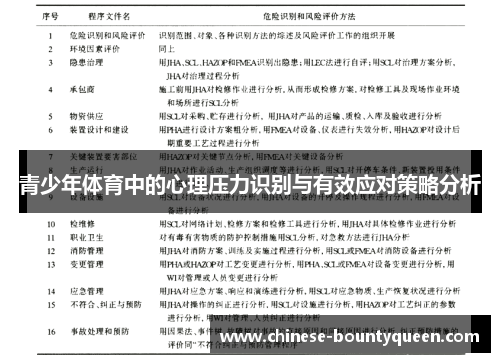 青少年体育中的心理压力识别与有效应对策略分析