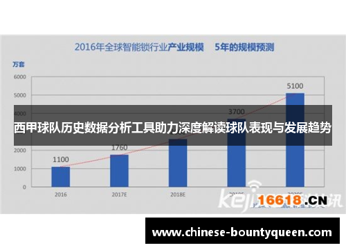 西甲球队历史数据分析工具助力深度解读球队表现与发展趋势