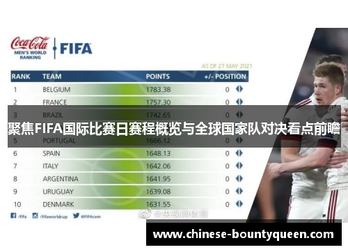 聚焦FIFA国际比赛日赛程概览与全球国家队对决看点前瞻 聚焦FIFA国际比赛日赛程概览与全球国家队对决看点前瞻