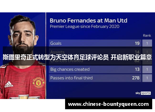 斯图里奇正式转型为天空体育足球评论员 开启新职业篇章 斯图里奇正式转型为天空体育足球评论员 开启新职业篇章