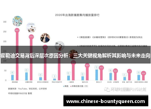 霍勒迪交易背后深层次原因分析:三大关键视角解析其影响与未来走向 霍勒迪交易背后深层次原因分析:三大关键视角解析其影响与未来走向