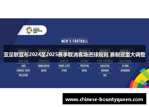 亚足联宣布2024至2025赛季取消客场进球规则 赛制迎重大调整