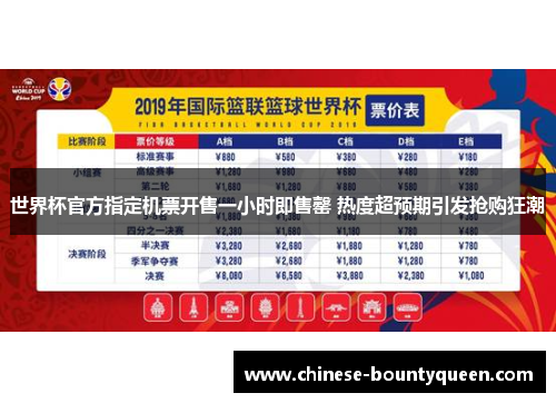 世界杯官方指定机票开售一小时即售罄 热度超预期引发抢购狂潮