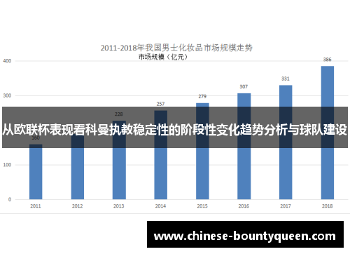 从欧联杯表现看科曼执教稳定性的阶段性变化趋势分析与球队建设