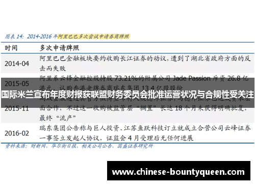 国际米兰宣布年度财报获联盟财务委员会批准运营状况与合规性受关注